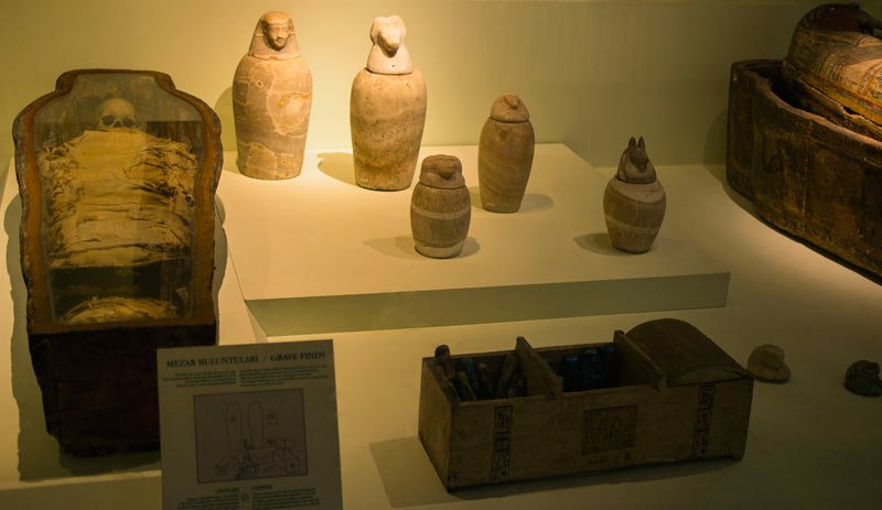 İstanbul Arkeoloji Müzesi Mısır, İstanbul Arkeoloji Müzesi Mısır eserleri, İstanbul Arkeoloji Müzesi Mumya